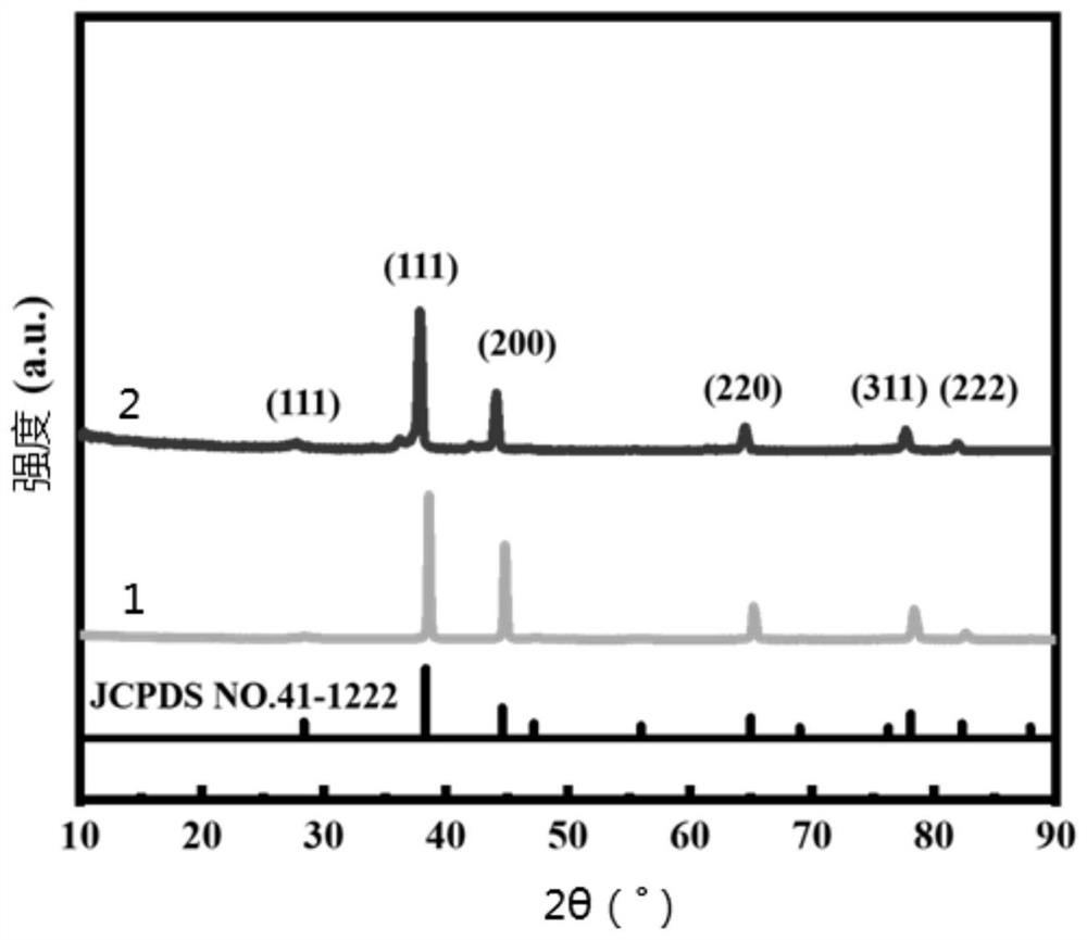 Electrochemical surface treatment method for selective laser melting AlSi10Mg alloy heat treatment product