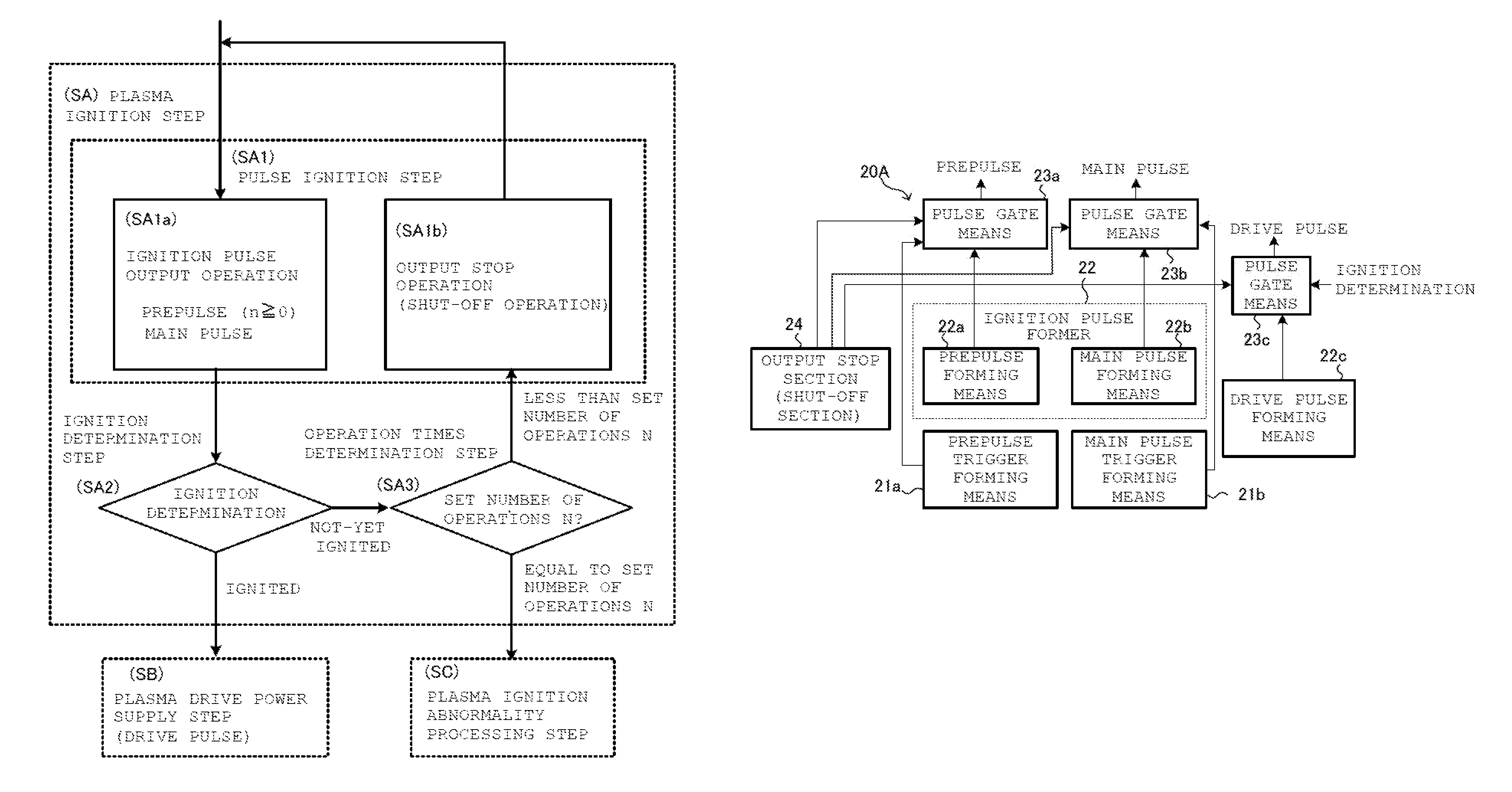 High-frequency power supply device, and plasma ignition method