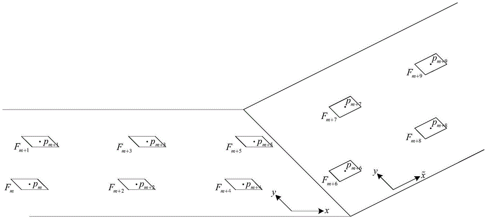 An online method for generating walking patterns of humanoid robots