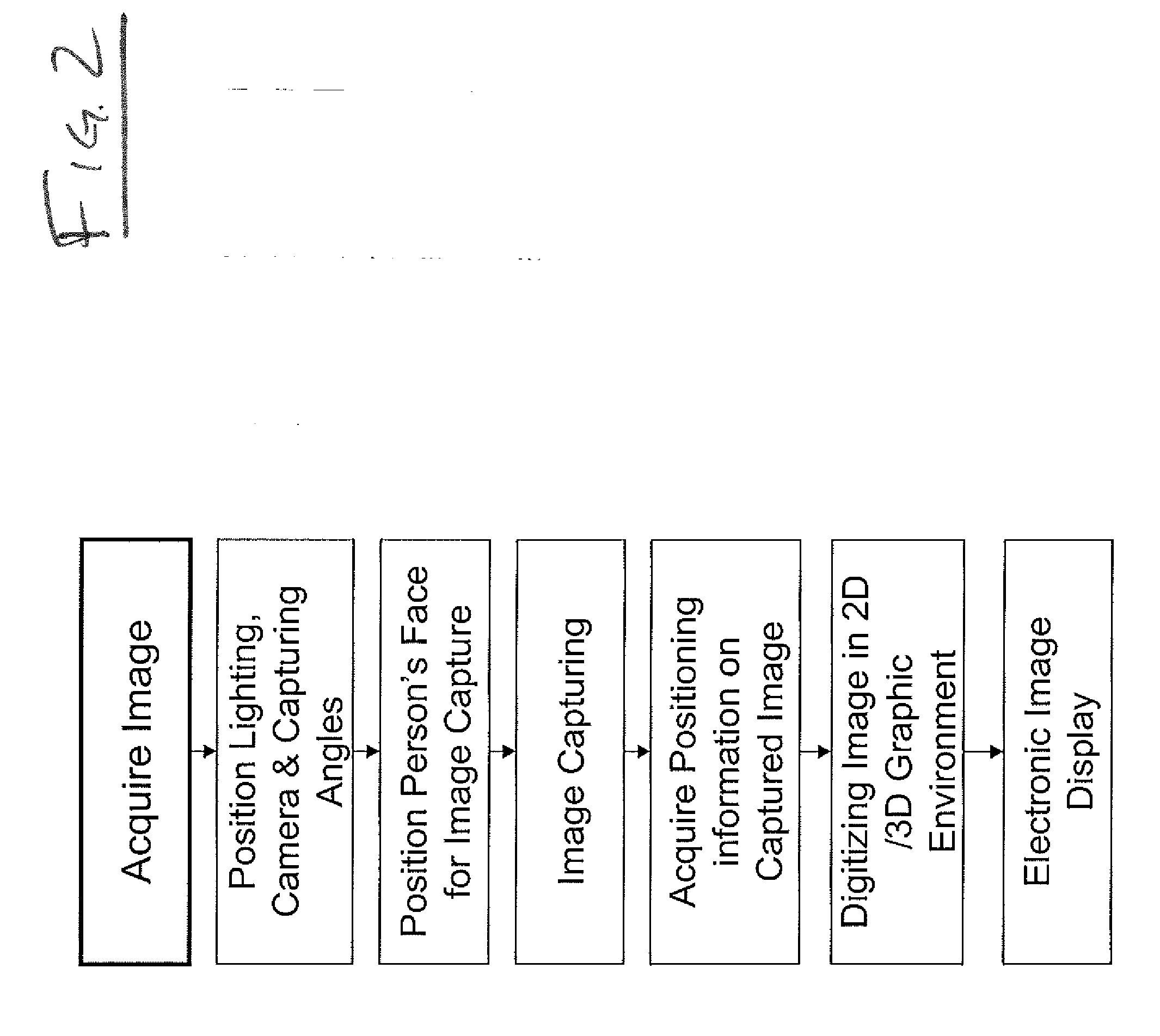 Method and System For Automatic or Manual Evaluation to Provide Targeted and Individualized Delivery of Cosmetic Actives in a Mask or Patch Form