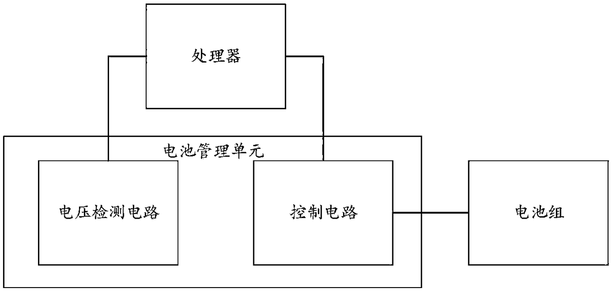 A solar inverter and a control method thereof