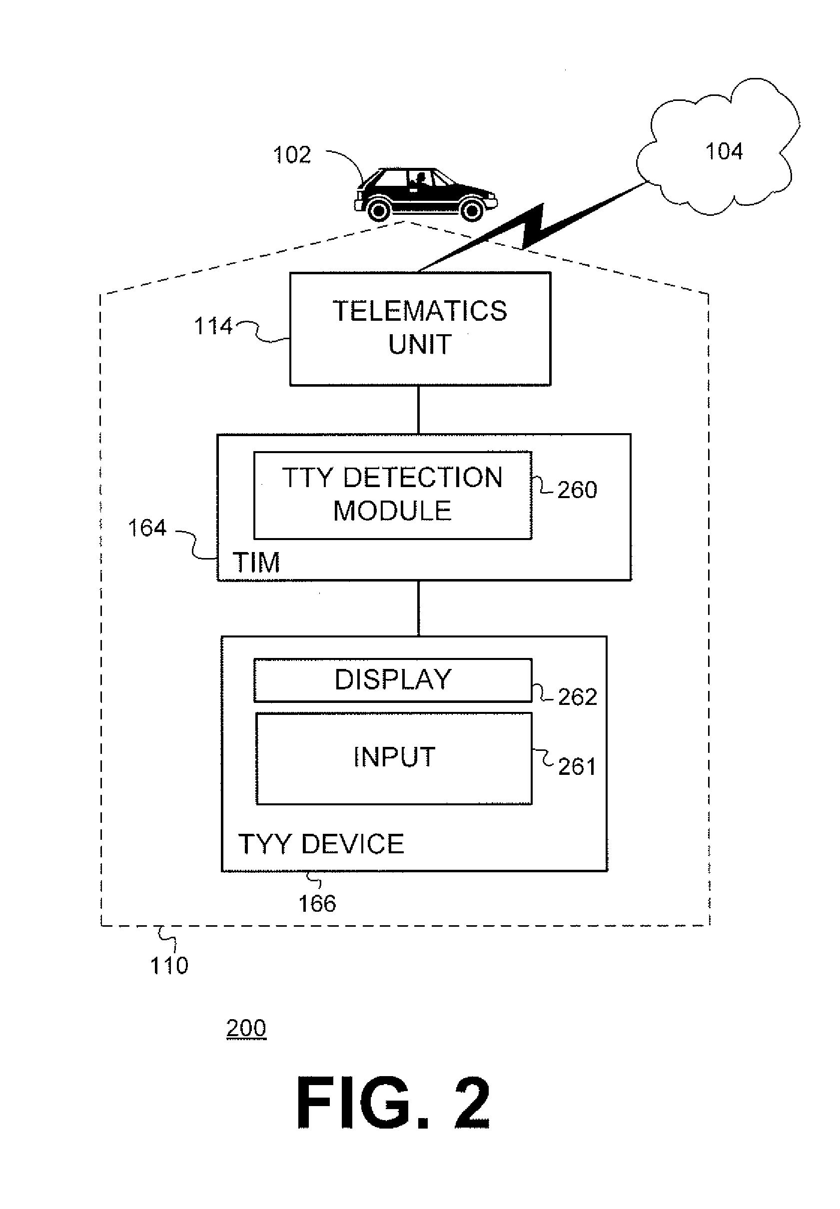 Tyy interface module signal to communicate equipment disruption to call center