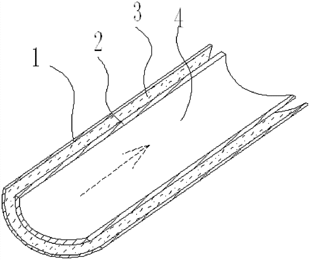 Heat capacity heat exchange device