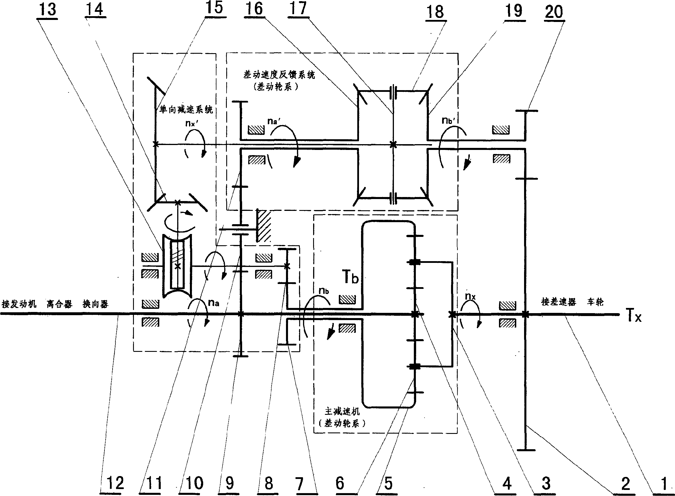 Double differential type planetary stepless automatic variable speed gear for vehicle