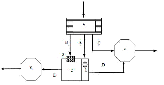 Method and device for implementing primary rainwater closure in municipal network system