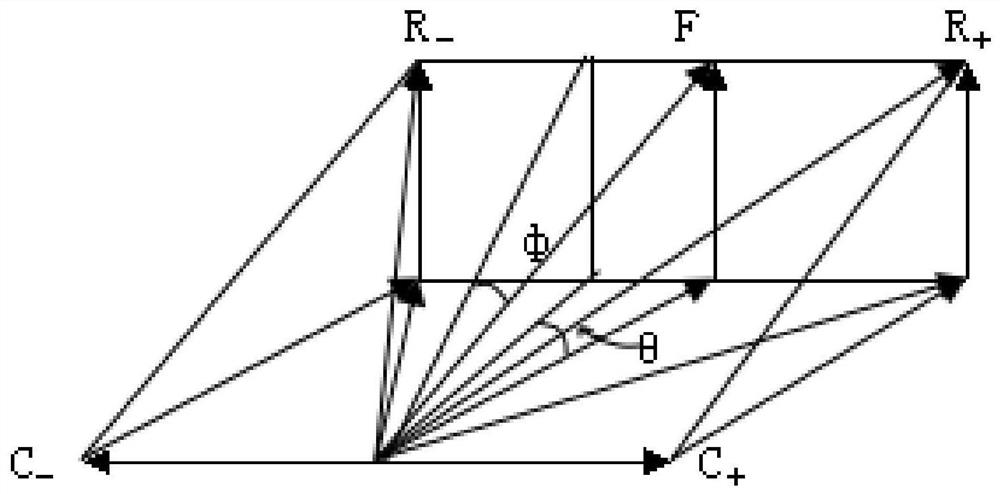 A Geomagnetic Measurement Method Based on Split Suspension Spherical Coil