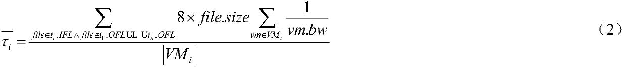 An Energy-Consumption-Oriented Cloud Workflow Scheduling Optimization Method