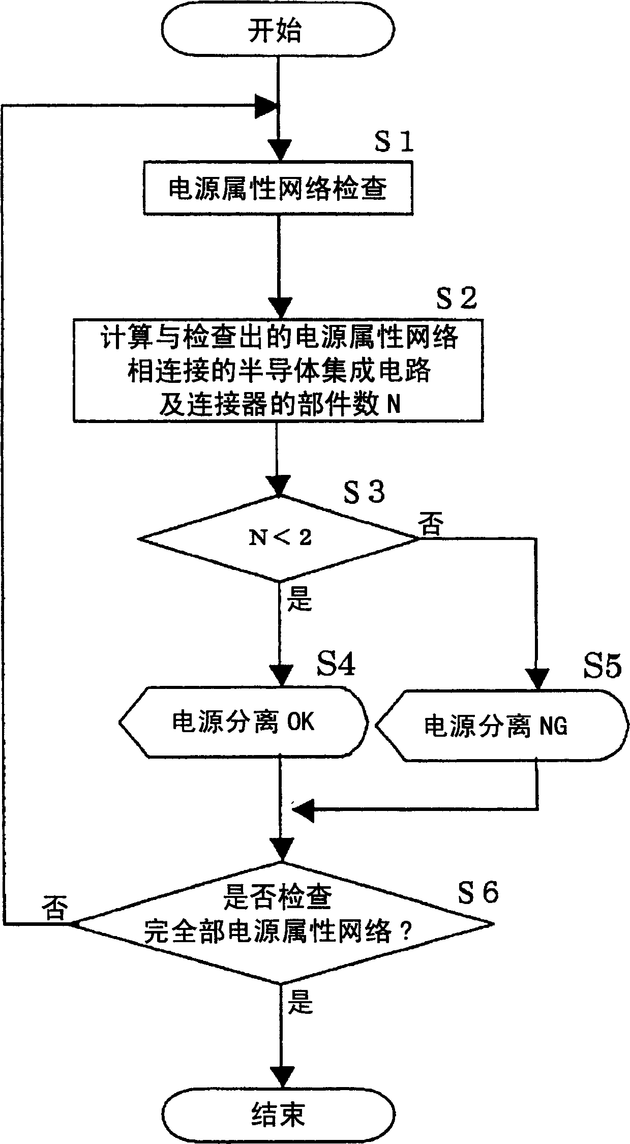 Device and method for checking printed circuit board power source isolation