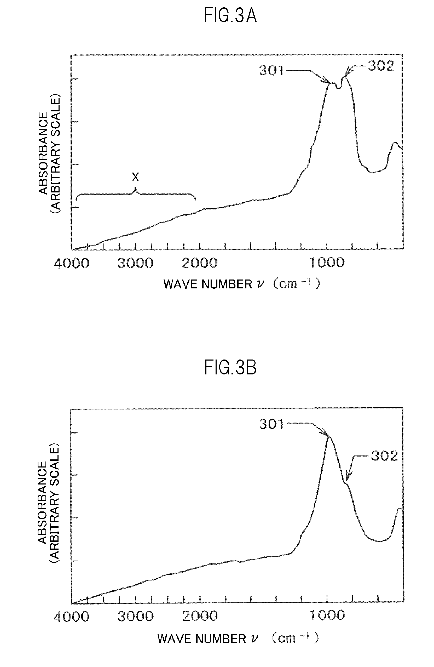 Organic electroluminescence display device and manufacturing method thereof