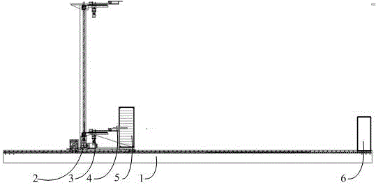 A roadway machine device applied to automatic material access system