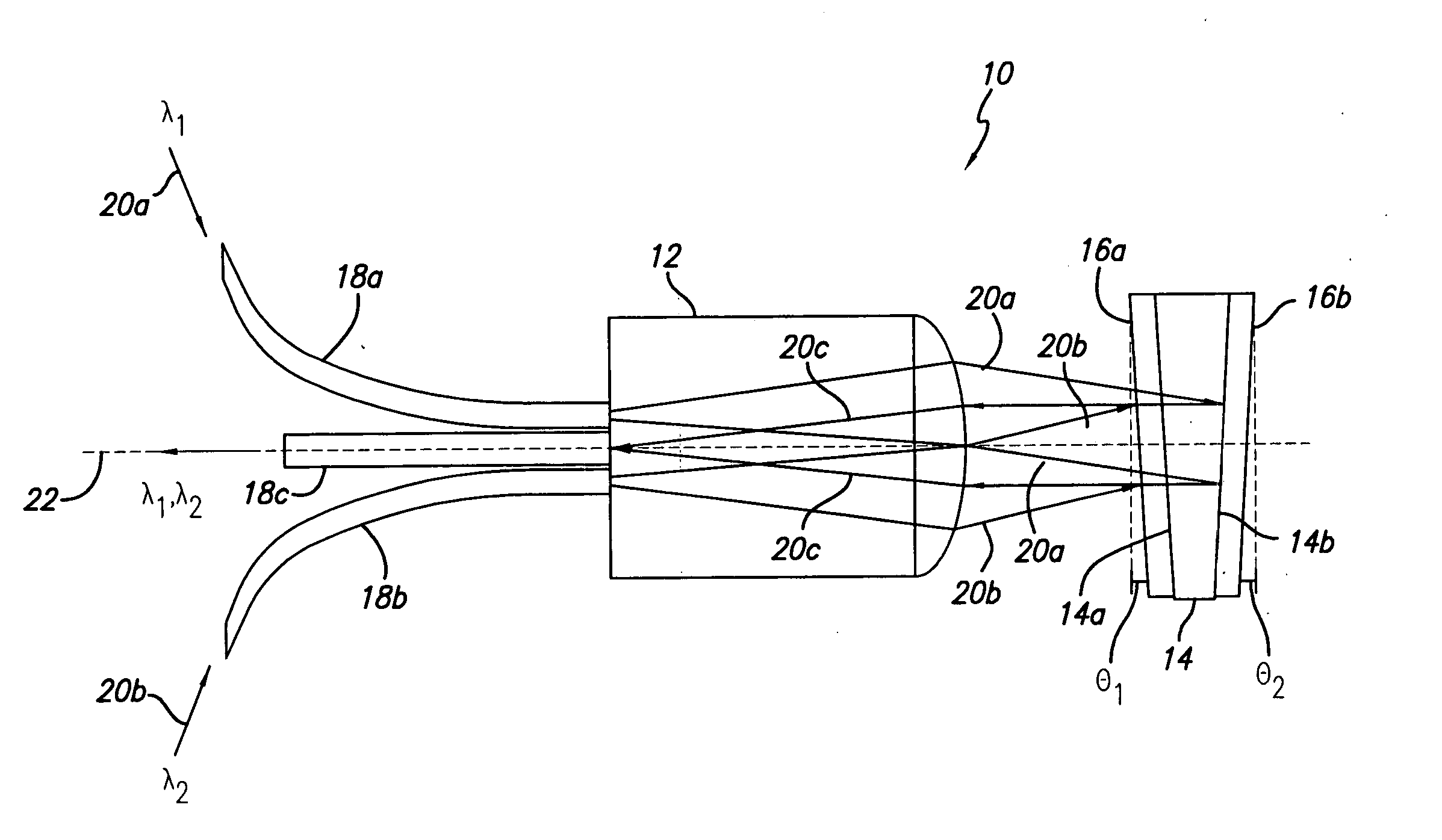 Fiberoptic wavelength combiner