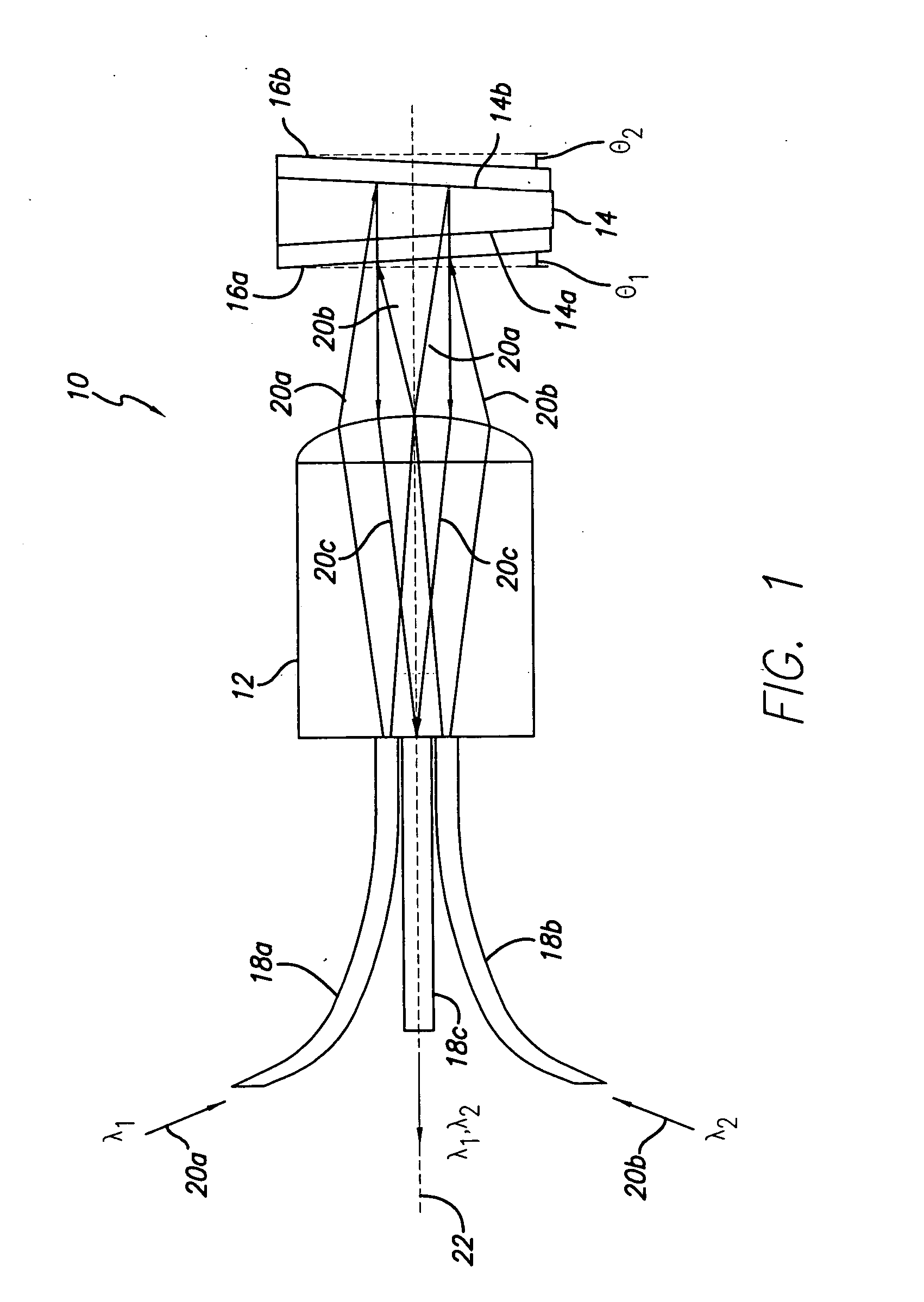 Fiberoptic wavelength combiner