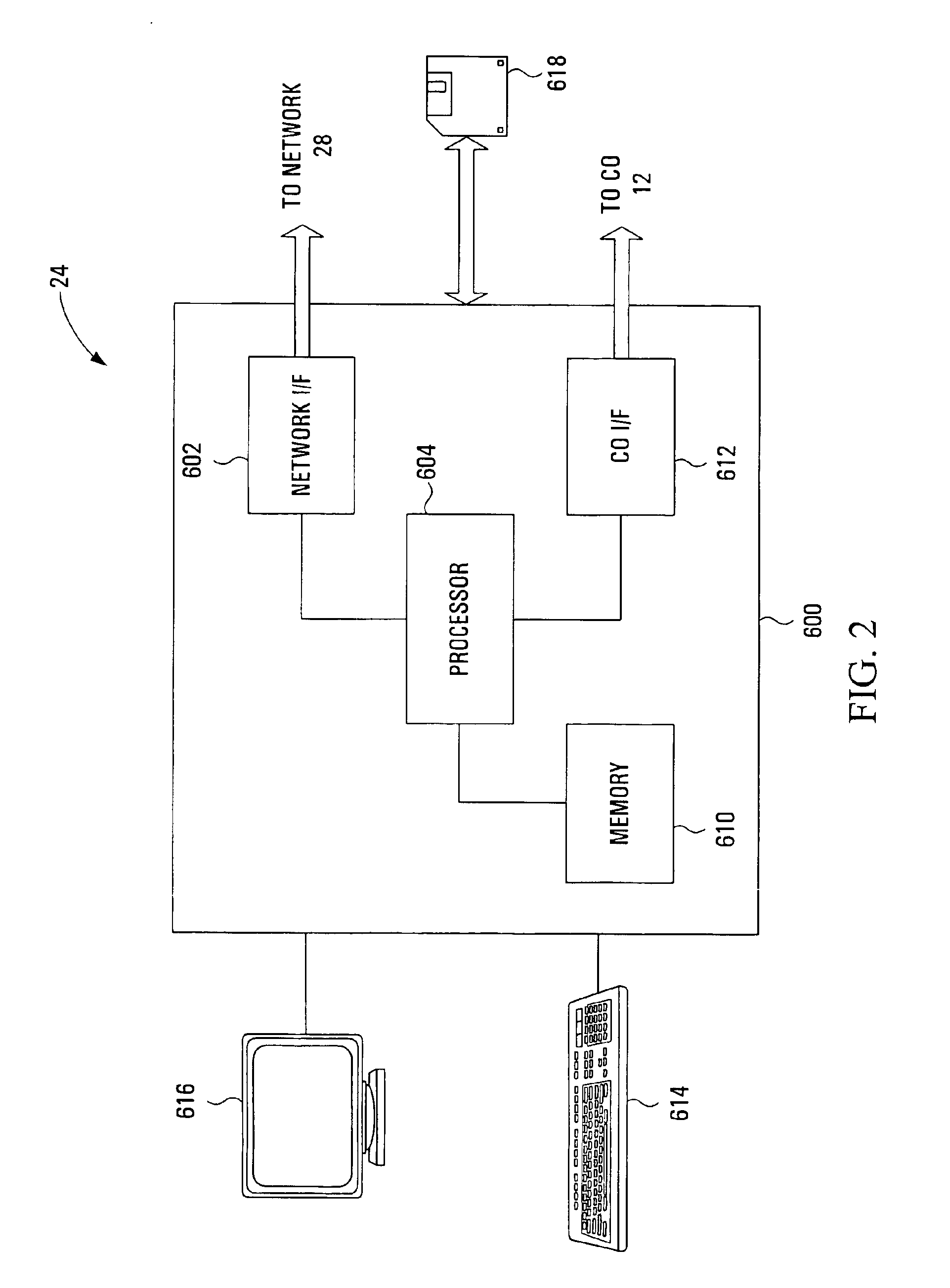 User controlled location sharing during a communication