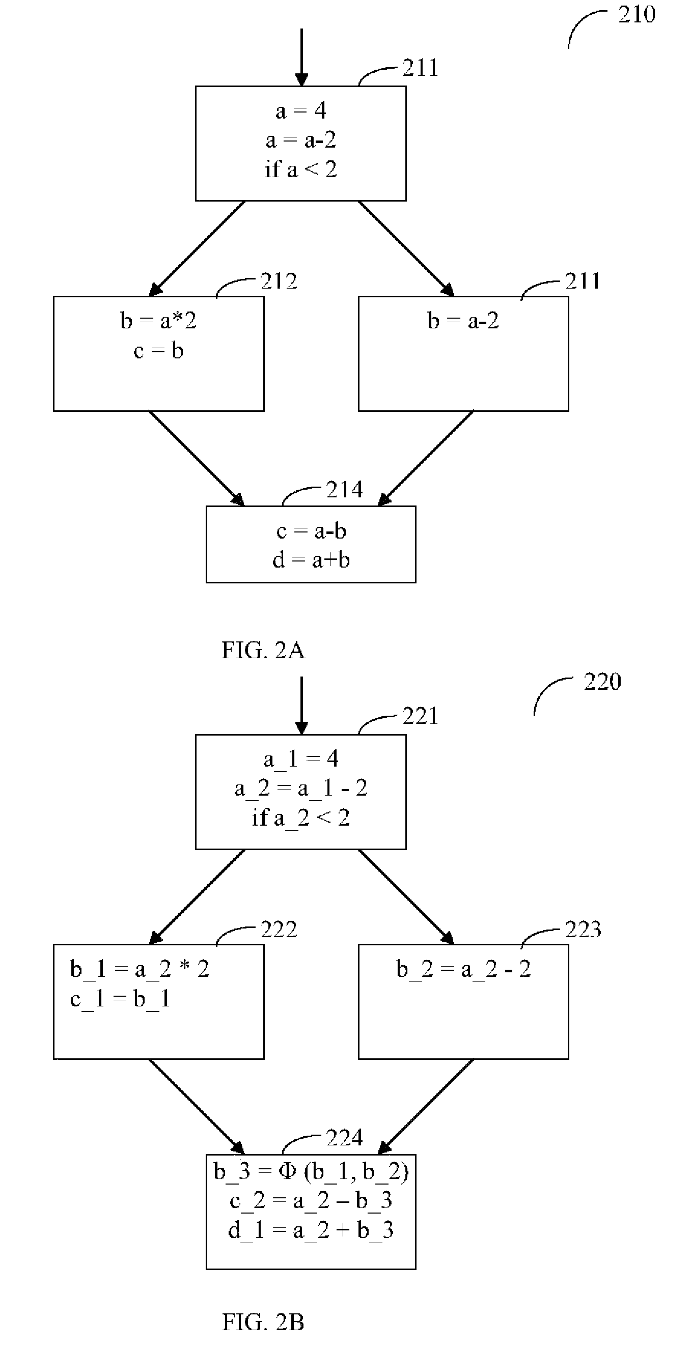 Method for accelerating the generation of an optimized gate-level representation from a rtl representation