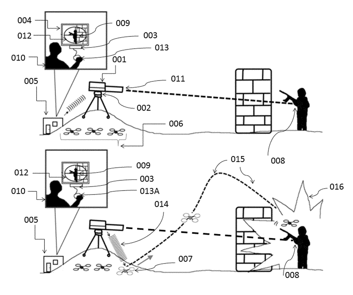 Sighting and launching system configured with smart munitions