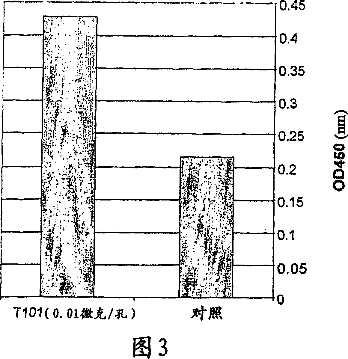 A thymus-specific protein