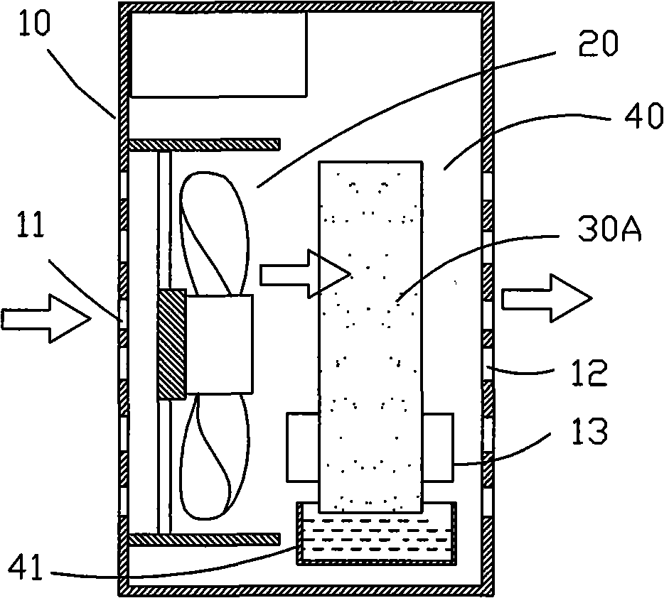 Method for using porous ceramic on air humidification and air conditioning unit