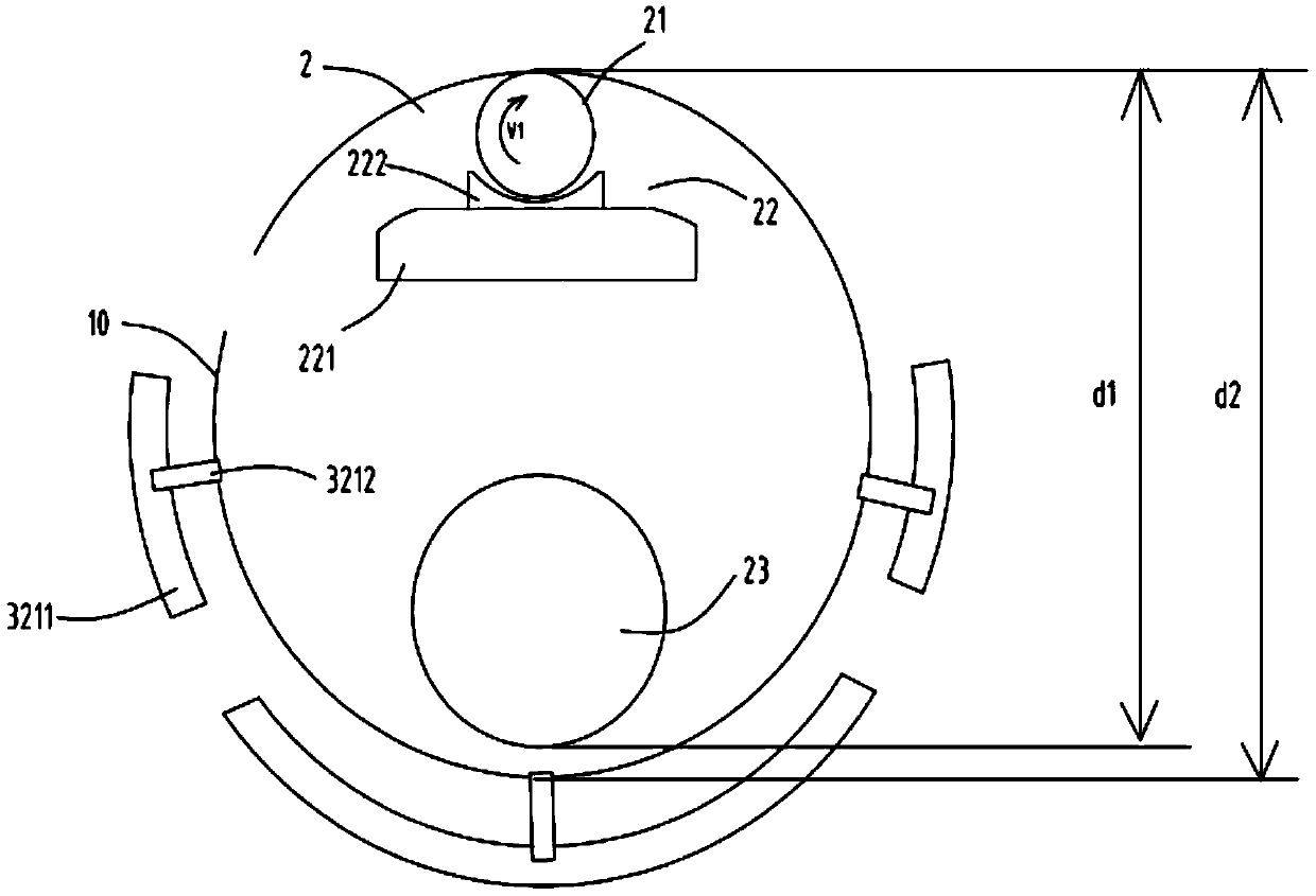 A device for grinding gaps with automatic rotation arrangement of blanking rods