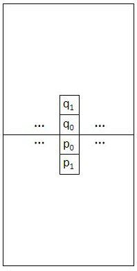 CRF Adaptive Method Based on Block Effect Detection