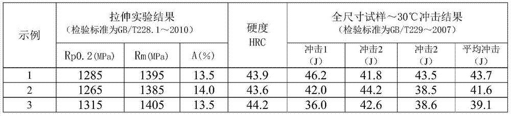 Abrasion-resistant seamless steel pipe for conveying and production method of abrasion-resistant seamless steel pipe for conveying