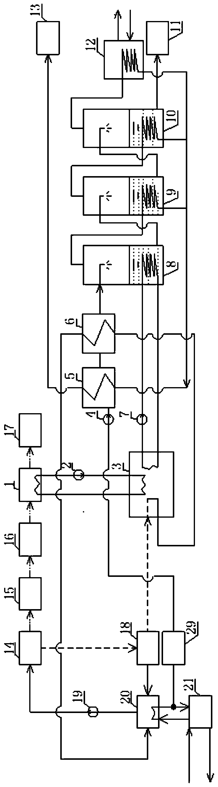 Energy comprehensive utilization method and system for coupling flue gas white plume elimination with sea water desalination