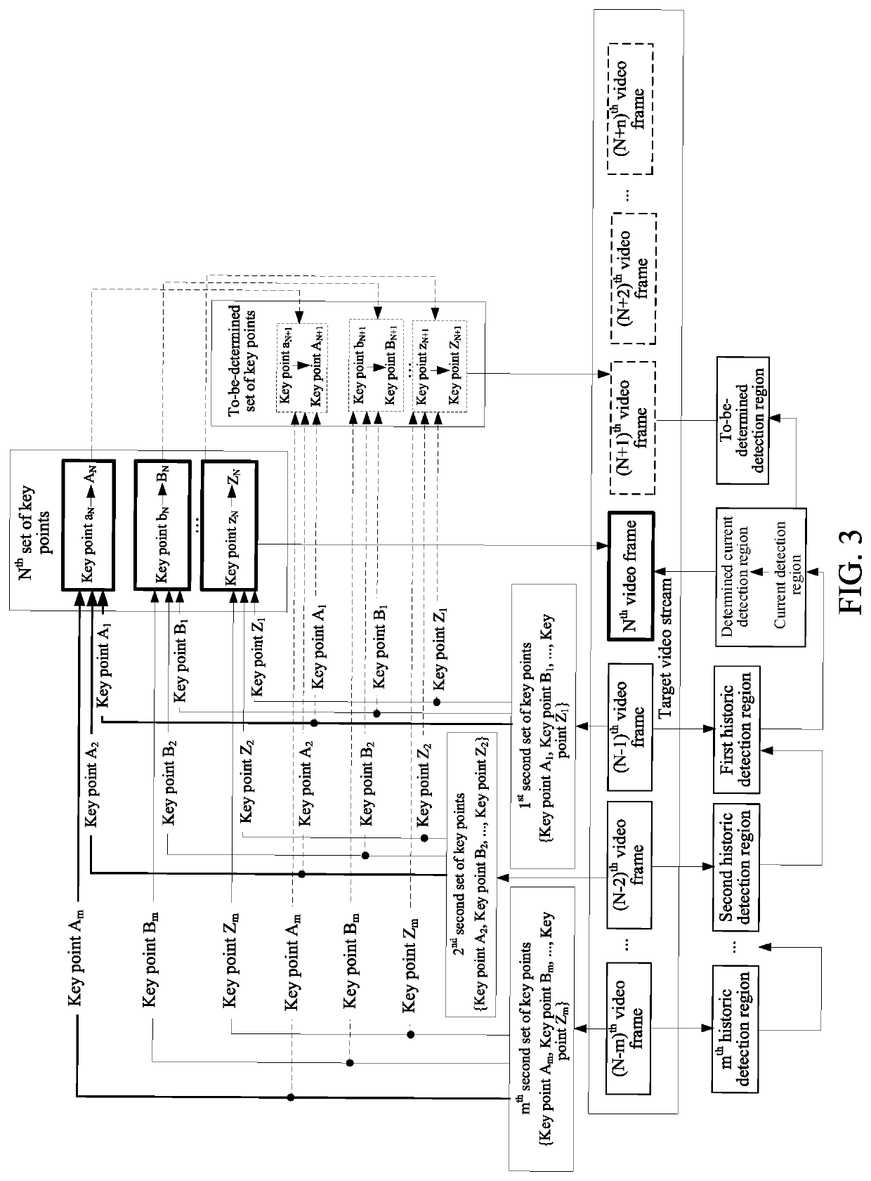 Image processing method and apparatus, and storage medium