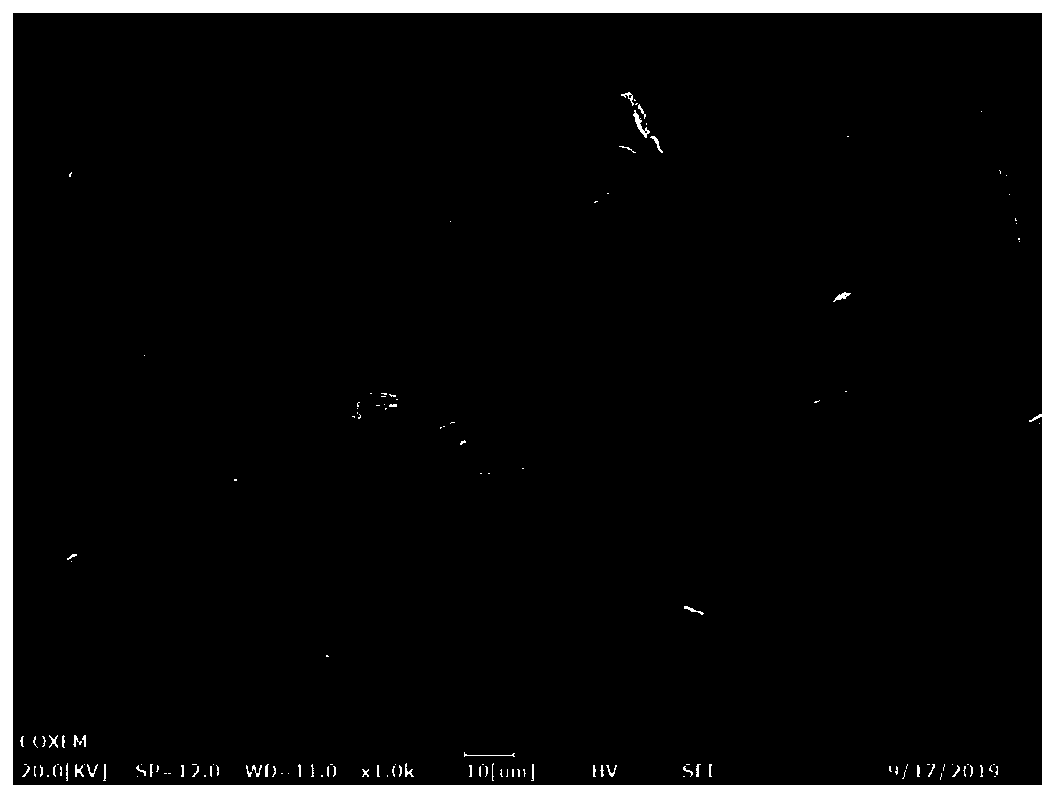 Sm-doped modified quickly-quenched FeSiAl magnetic metal wave-absorbing material and preparation method thereof