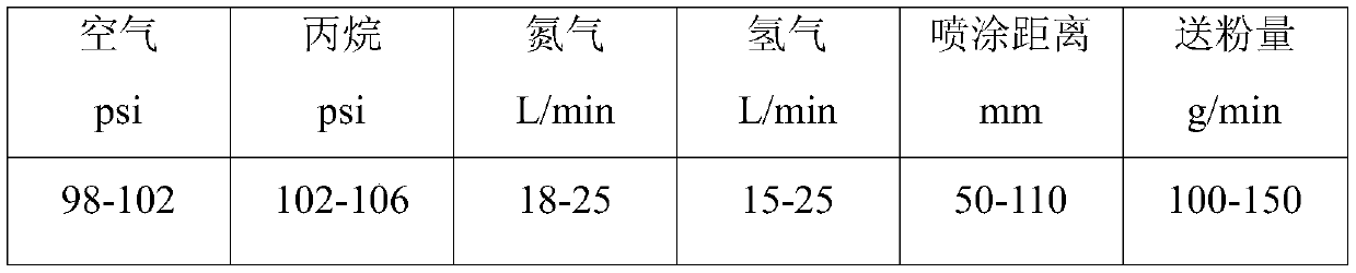 A kind of metal-ceramic coating continuous casting crystallizer copper tube and preparation method thereof