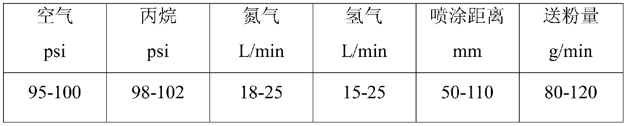 A kind of metal-ceramic coating continuous casting crystallizer copper tube and preparation method thereof