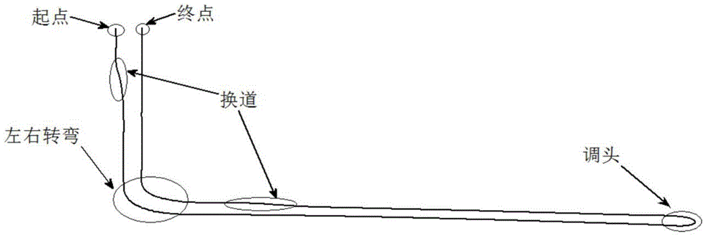 Intelligent vehicle path tracking method and system based on clothoid following