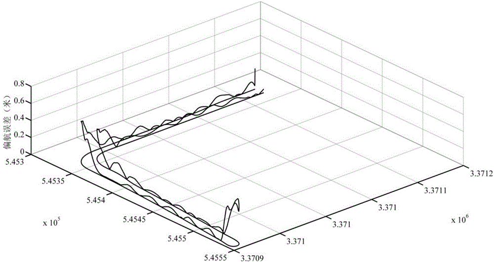 Intelligent vehicle path tracking method and system based on clothoid following