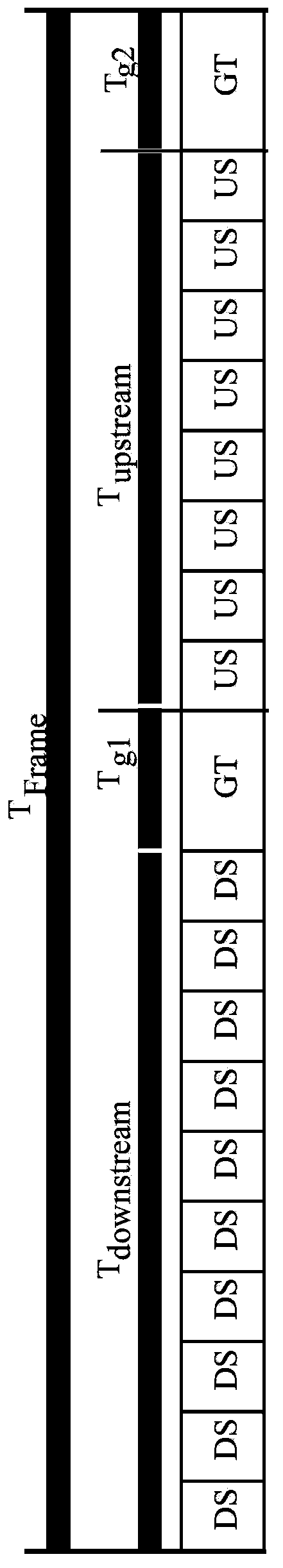 Method for adjusting uplink and downlink time allocation, system, local-side equipment and customer?premise?equipment (CPE)