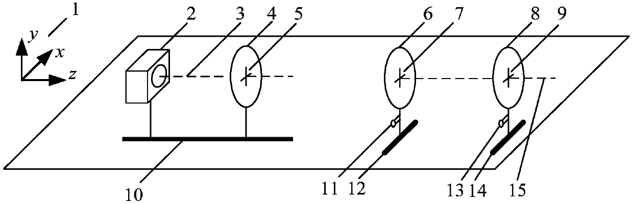 Optical axis alignment device and method based on camera imaging