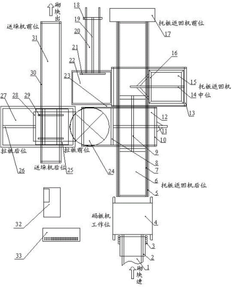 Automatic stacking device of concrete blocks and stacking process thereof