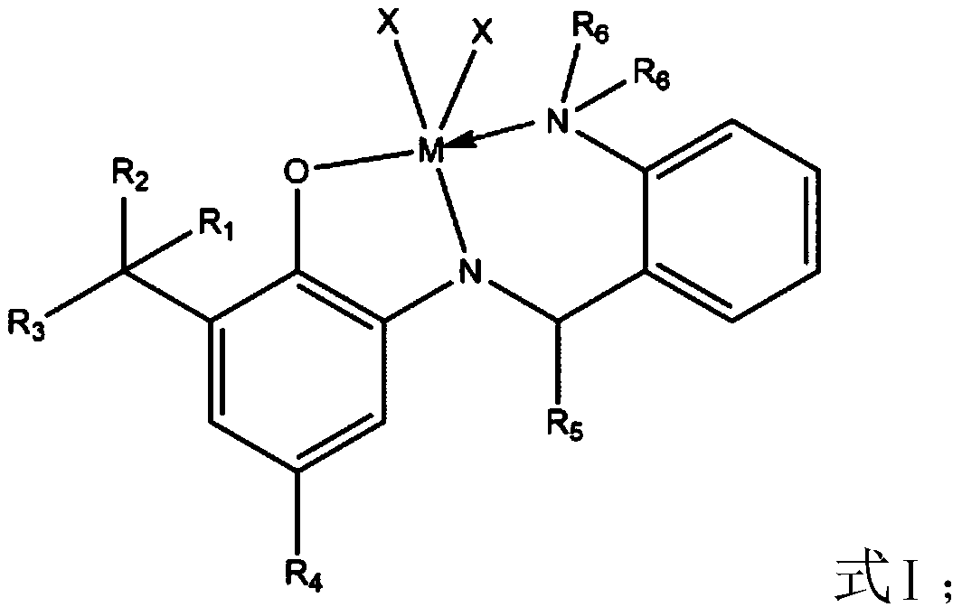 Novel [ONN] tridentate fourth subgroup metal complex as well as preparation method and application thereof