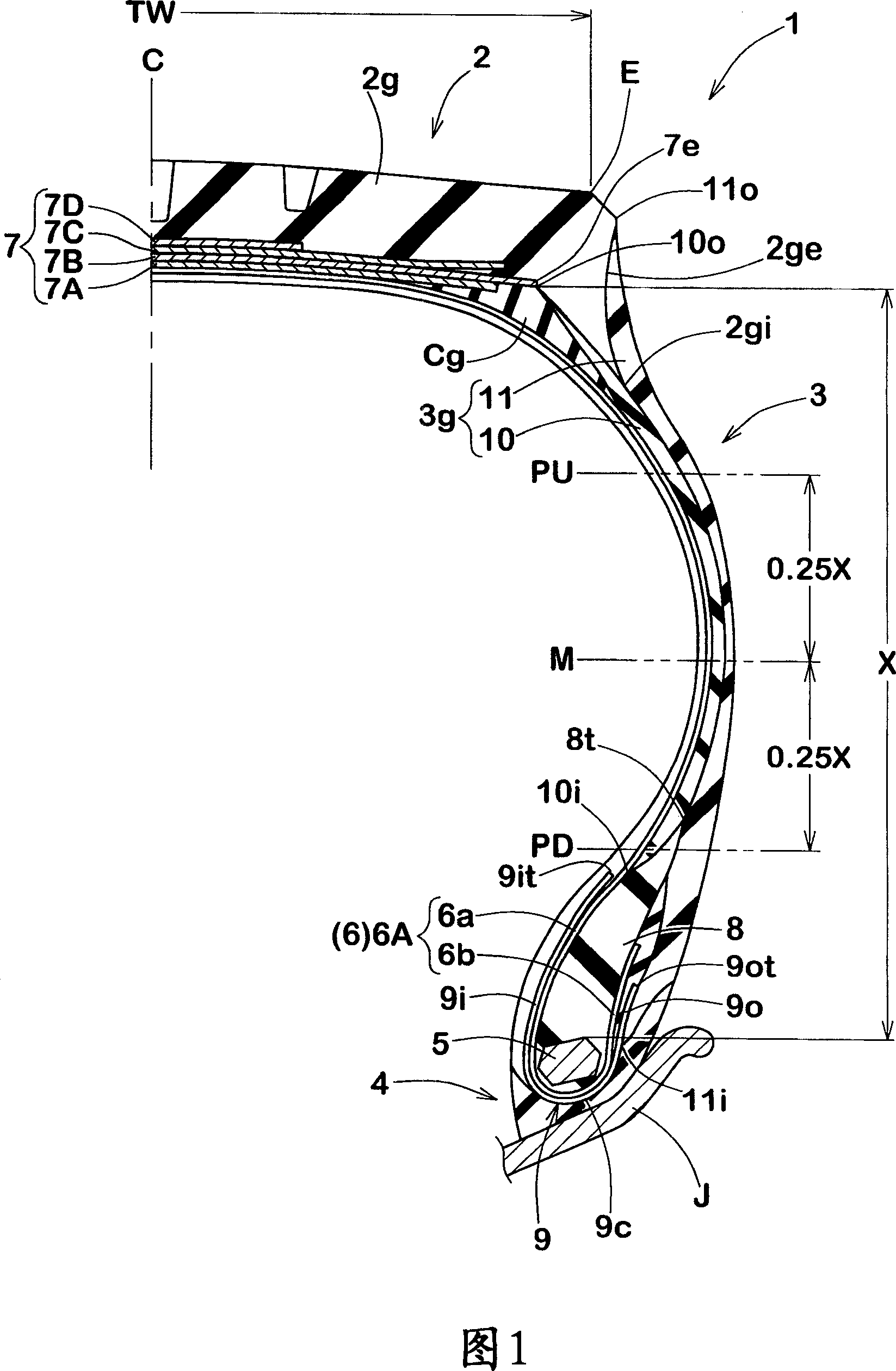 Heavy duty tire