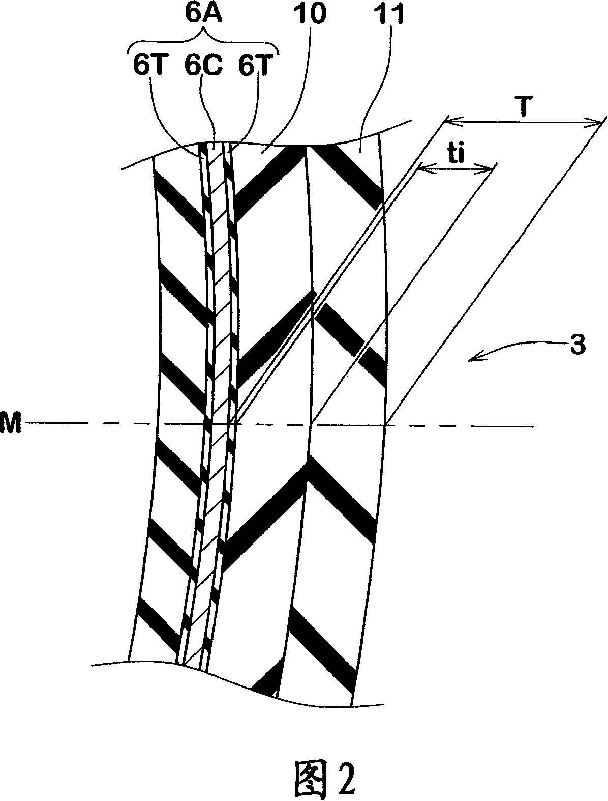 Heavy duty tire