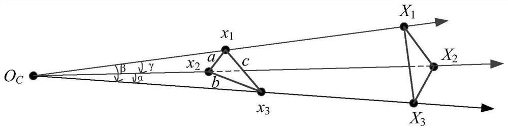 Internal and external parameter calibration method based on known camera position