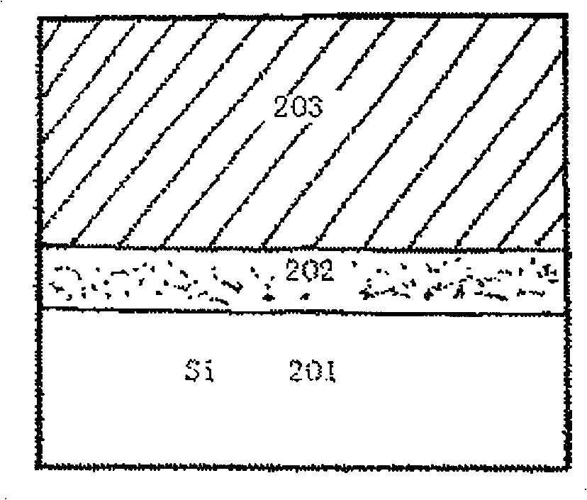 Preparation of strained germanium thin film