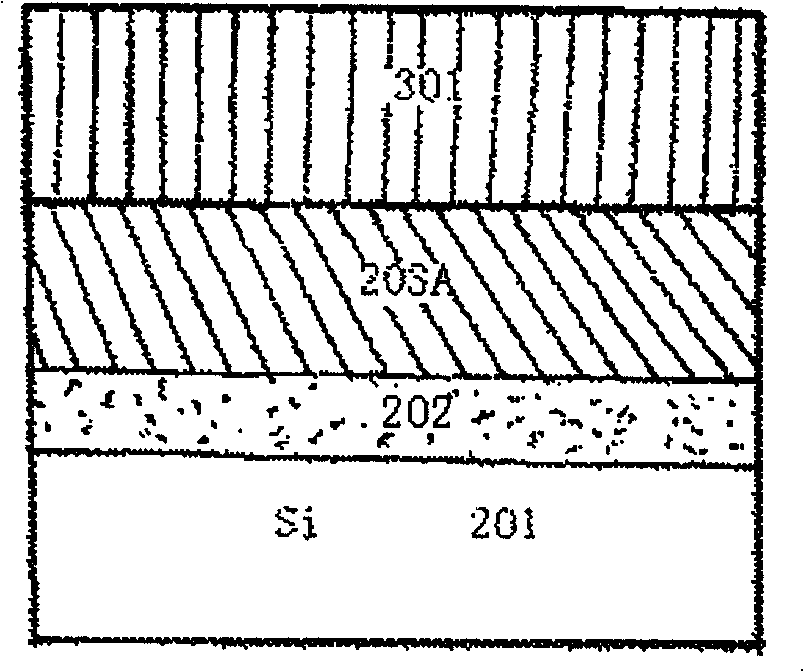 Preparation of strained germanium thin film