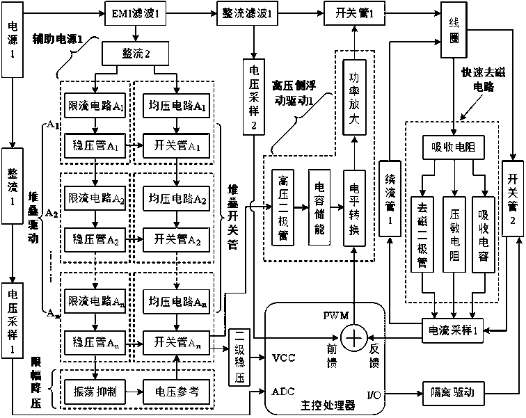 Electromagnetic switch feedforward feedback control module with ultra-wide working voltage