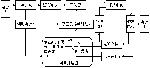 Electromagnetic switch feedforward feedback control module with ultra-wide working voltage