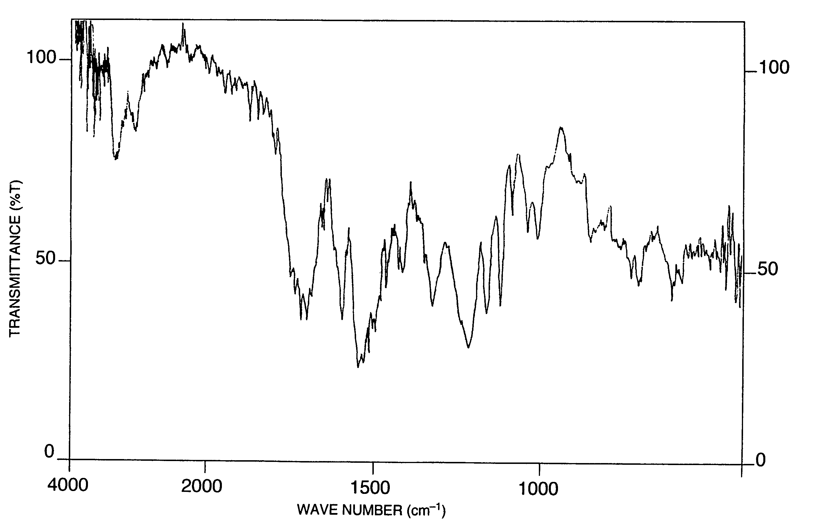 Compound for color-producing composition, and recording material