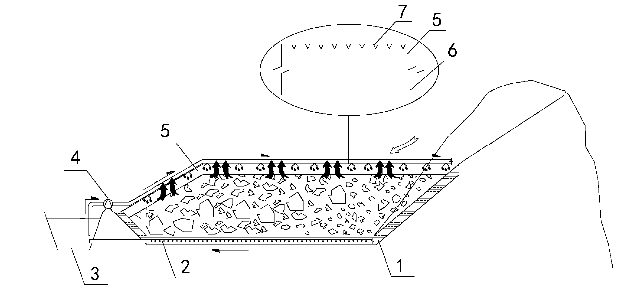 Household garbage sanitary landfill covering method for loess area