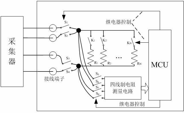 Automatic calibrating device and method for temperature measuring channel of acquisition device in weather station