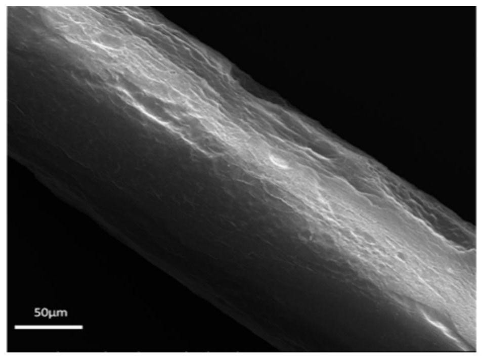 Polyamide airgel fiber, its preparation method and application