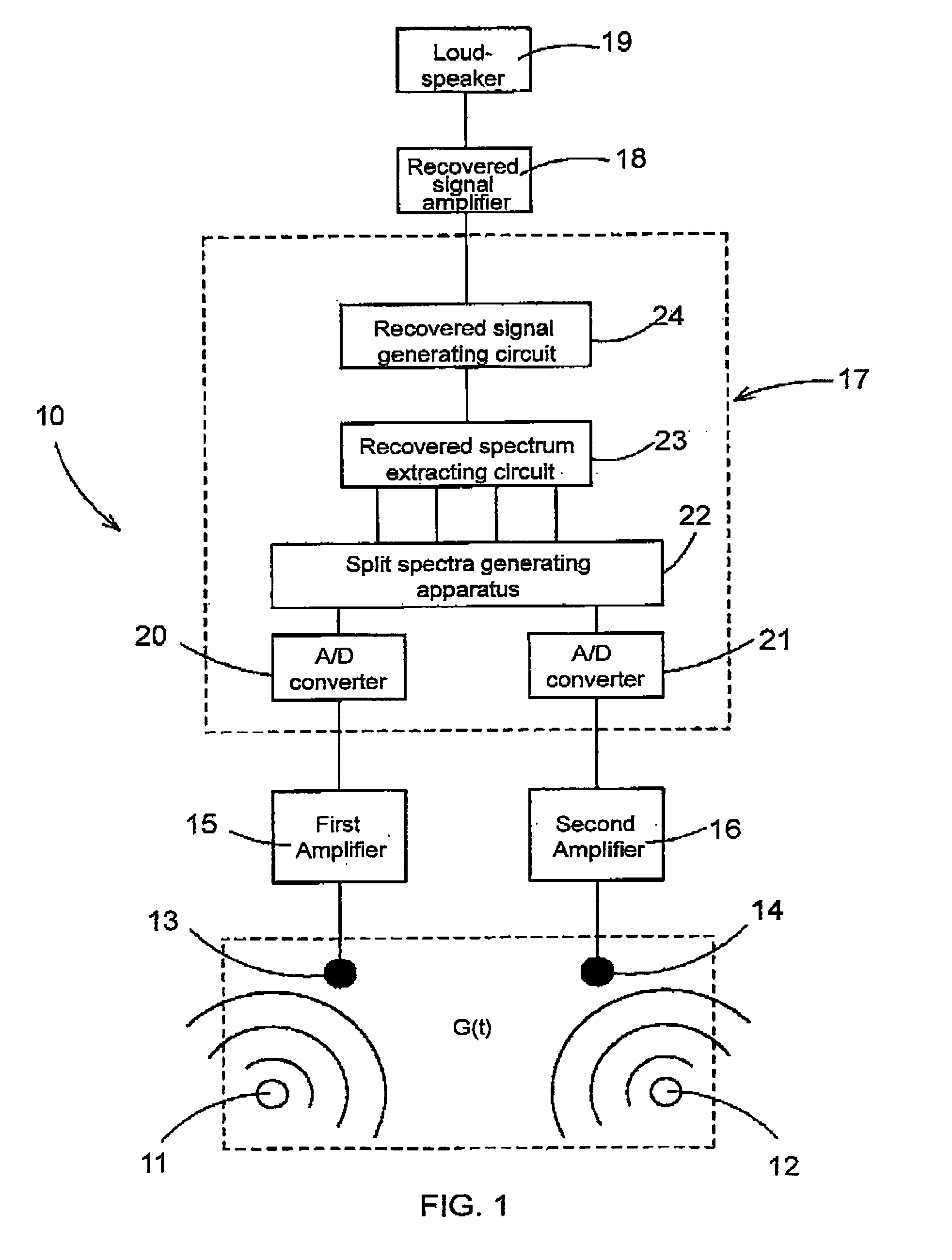 Recovering method of target speech based on split spectra using sound sources' locational information