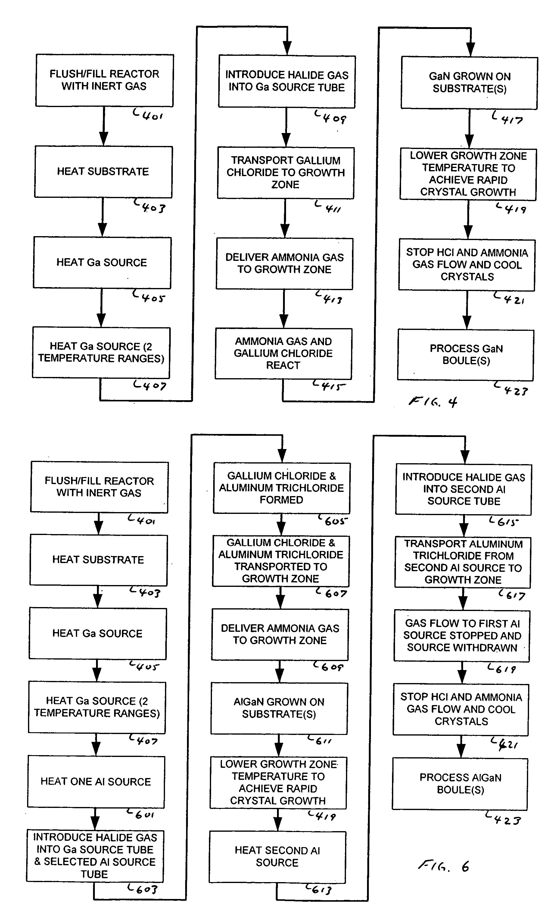 Bulk GaN and AlGaN single crystals