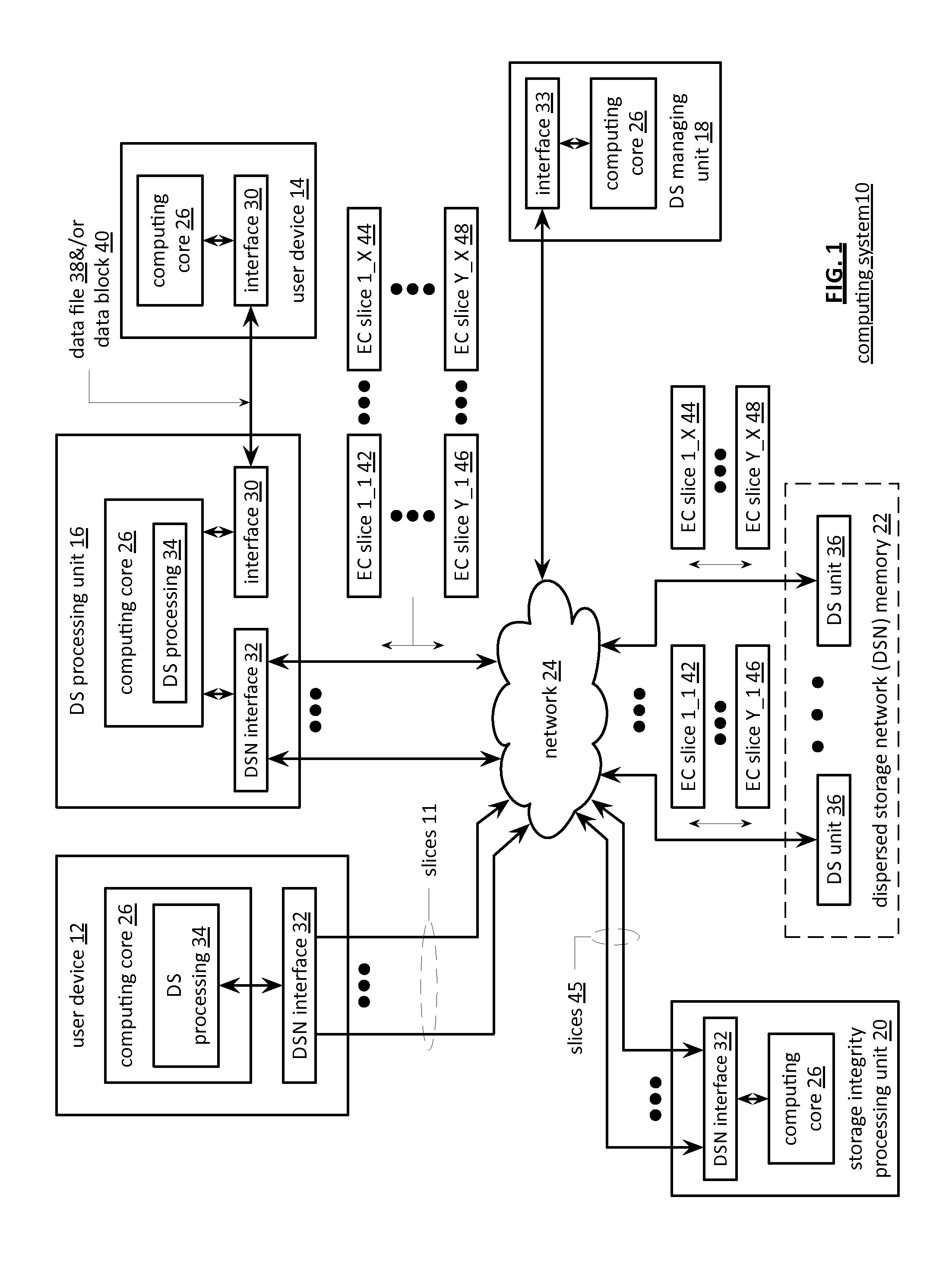 Updating distributed storage network software