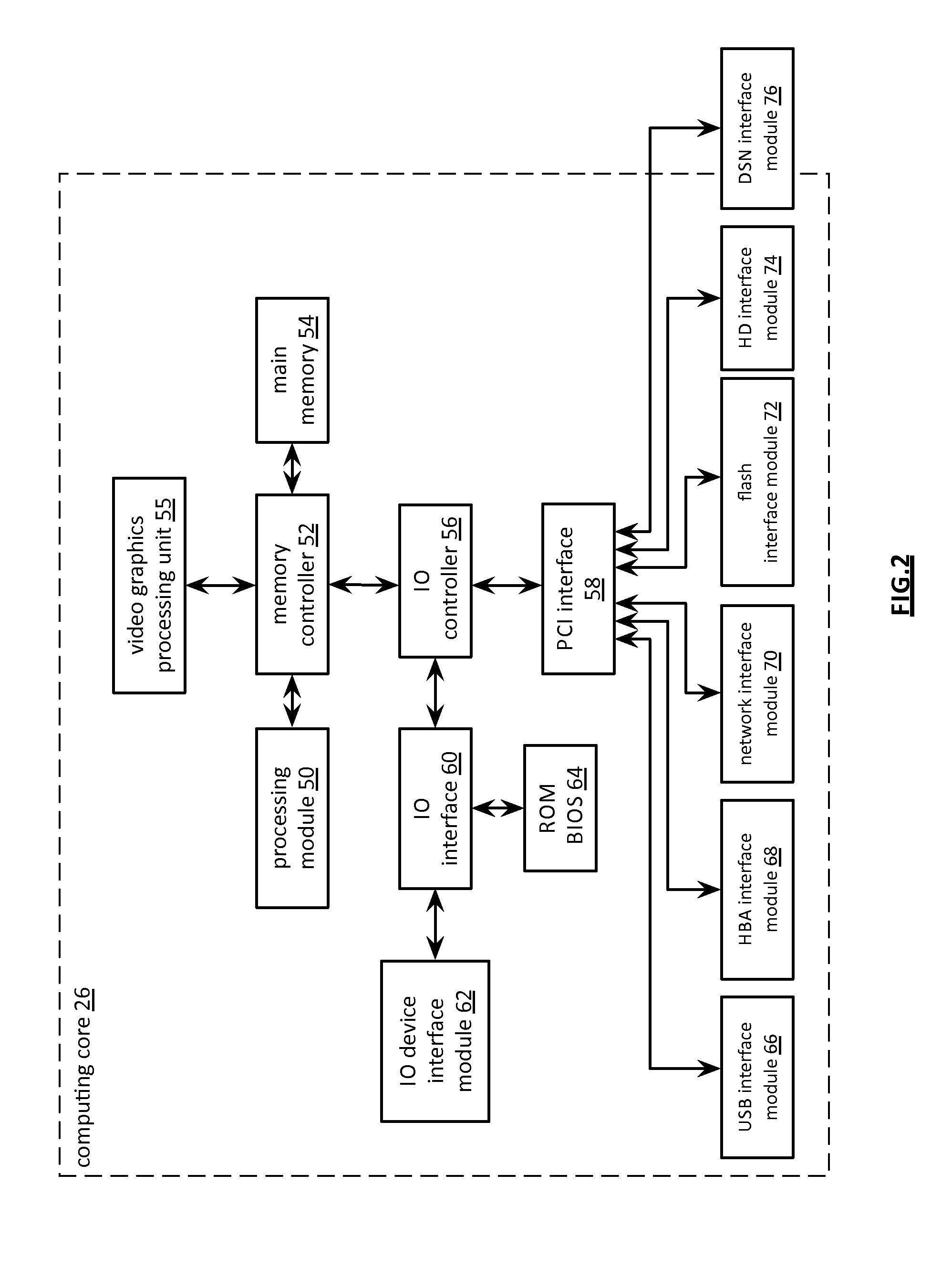 Updating distributed storage network software